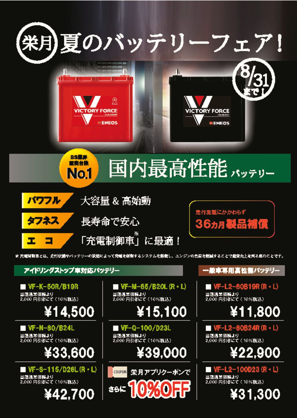 エネオスバッテリー　60B19L 2025年5月製 エネオスバッテリー 60B19L 2025年5月製 国内最高峰の性能を誇る